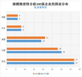 我国人均月薪水平：地区与行业差异及其背后影响